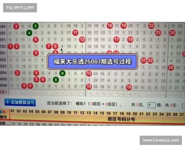 如何通过科学选号策略提高大乐透中奖几率的有效方法解析