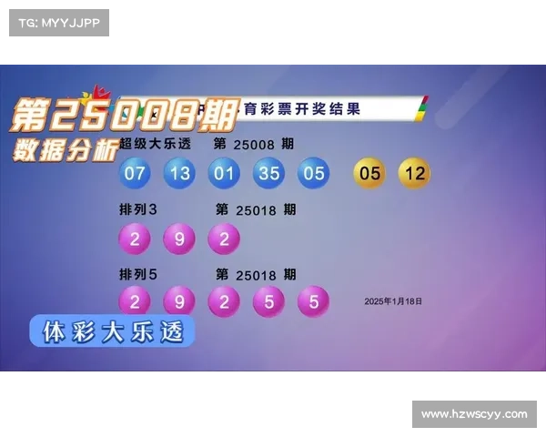 最新彩票开奖揭秘:号码走势分析与中奖技巧分享,助你精准预测大奖机会 最新彩票开奖揭秘:号码走势分析与中奖技巧分享,助你精准预测大奖机会